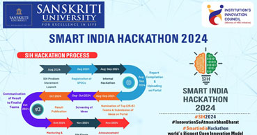 Smart India Hackathon 2024